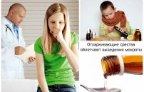Отхаркивающие и разжижающие мокроту средства от кашля: обзор препаратов