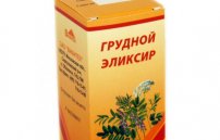 Грудной эликсир от кашля: инструкция по применению и взаимодействие с таблетками